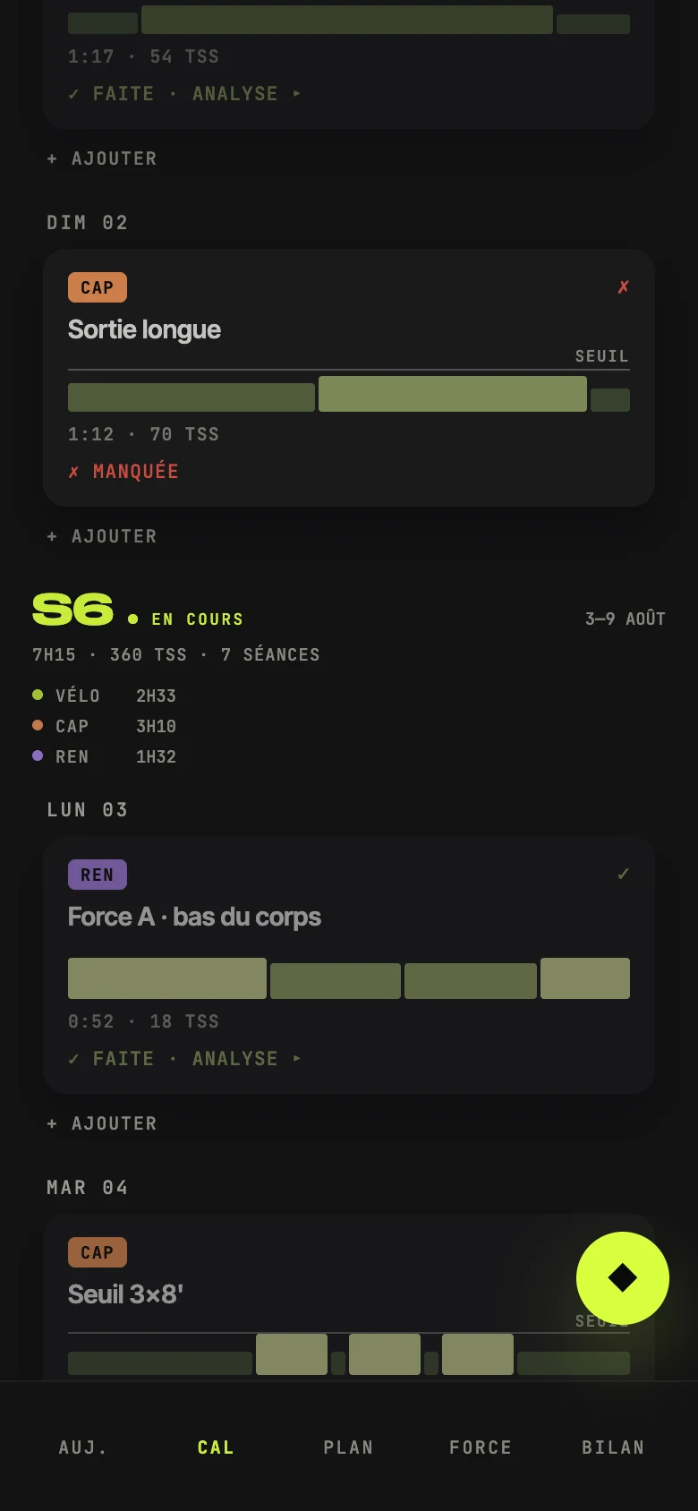 Calendrier, la semaine réelle vs prévue