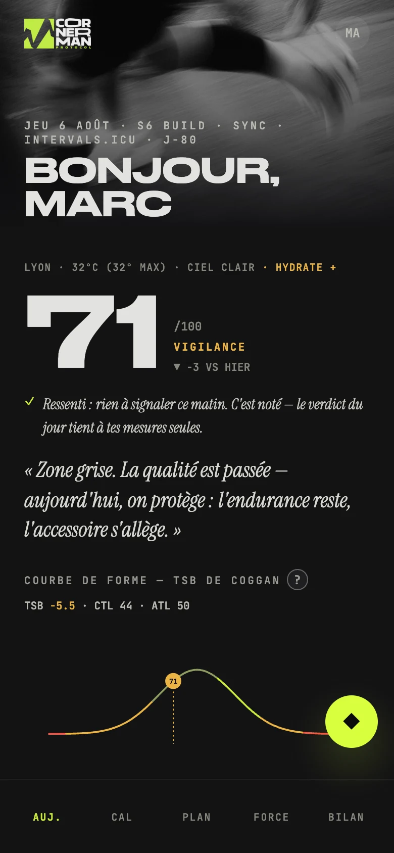 Aujourd'hui, readiness et séance adaptée